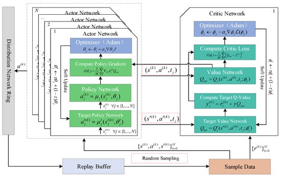 Mathematics 13 03168 g0a15