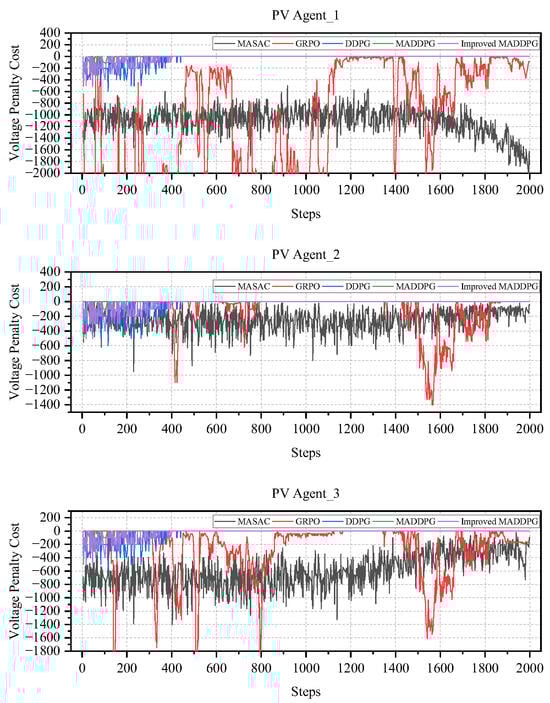 Mathematics 13 03168 g0a16