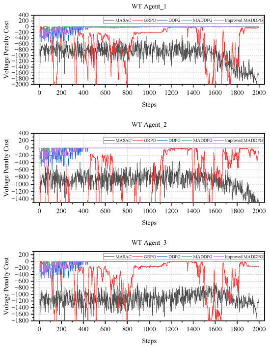 Mathematics 13 03168 g0a17