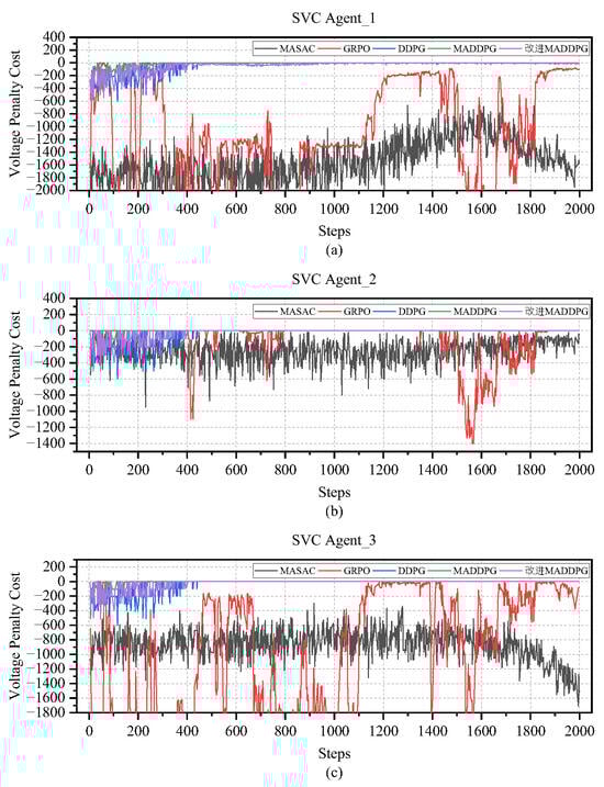 Mathematics 13 03168 g0a18