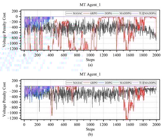 Mathematics 13 03168 g0a19