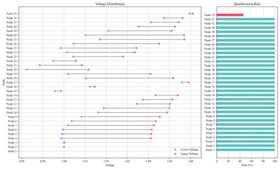 Mathematics 13 03168 g0a20
