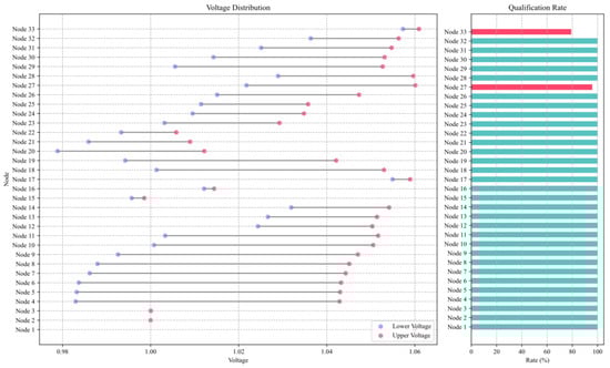 Mathematics 13 03168 g0a21