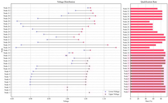 Mathematics 13 03168 g0a22