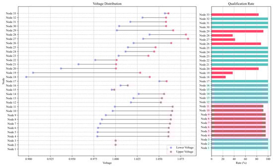 Mathematics 13 03168 g0a23