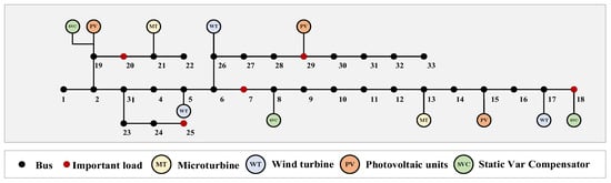 Mathematics 13 03168 g0a3