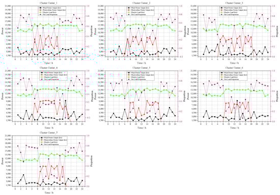 Mathematics 13 03168 g0a4