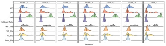 Mathematics 13 03168 g0a5