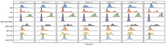 Mathematics 13 03168 g0a6
