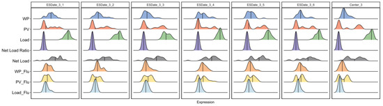 Mathematics 13 03168 g0a7
