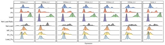 Mathematics 13 03168 g0a8