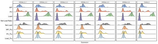 Mathematics 13 03168 g0a9