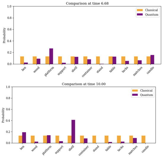 Mathematics 13 03171 g003b