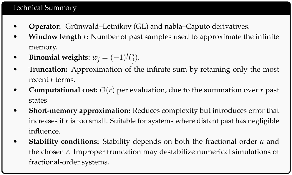 Mathematics 13 03172 i001 Mathematics 13 03172 i001