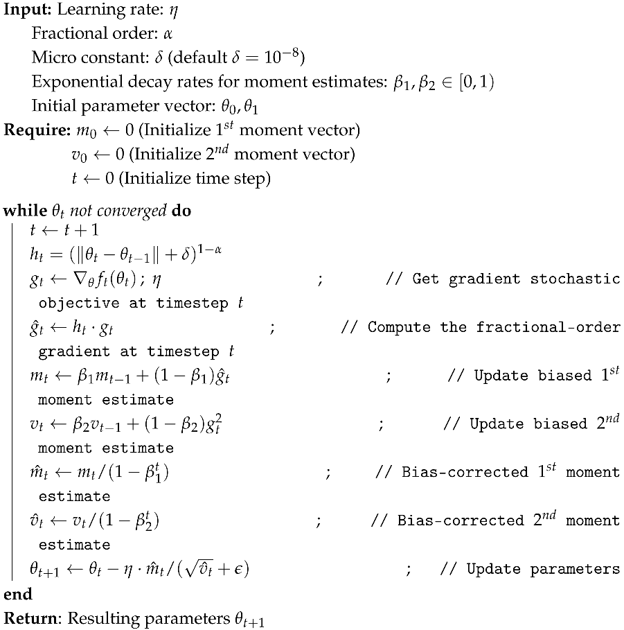 Mathematics 13 03172 i002 Mathematics 13 03172 i002