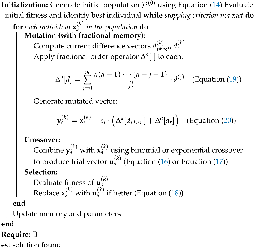 Mathematics 13 03172 i004 Mathematics 13 03172 i004