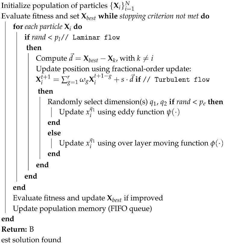 Mathematics 13 03172 i005 Mathematics 13 03172 i005