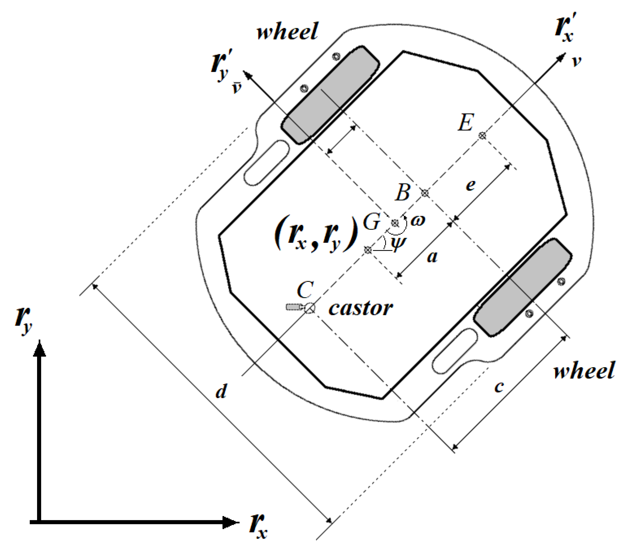 Mathematics 13 03178 g001 Mathematics 13 03178 g001