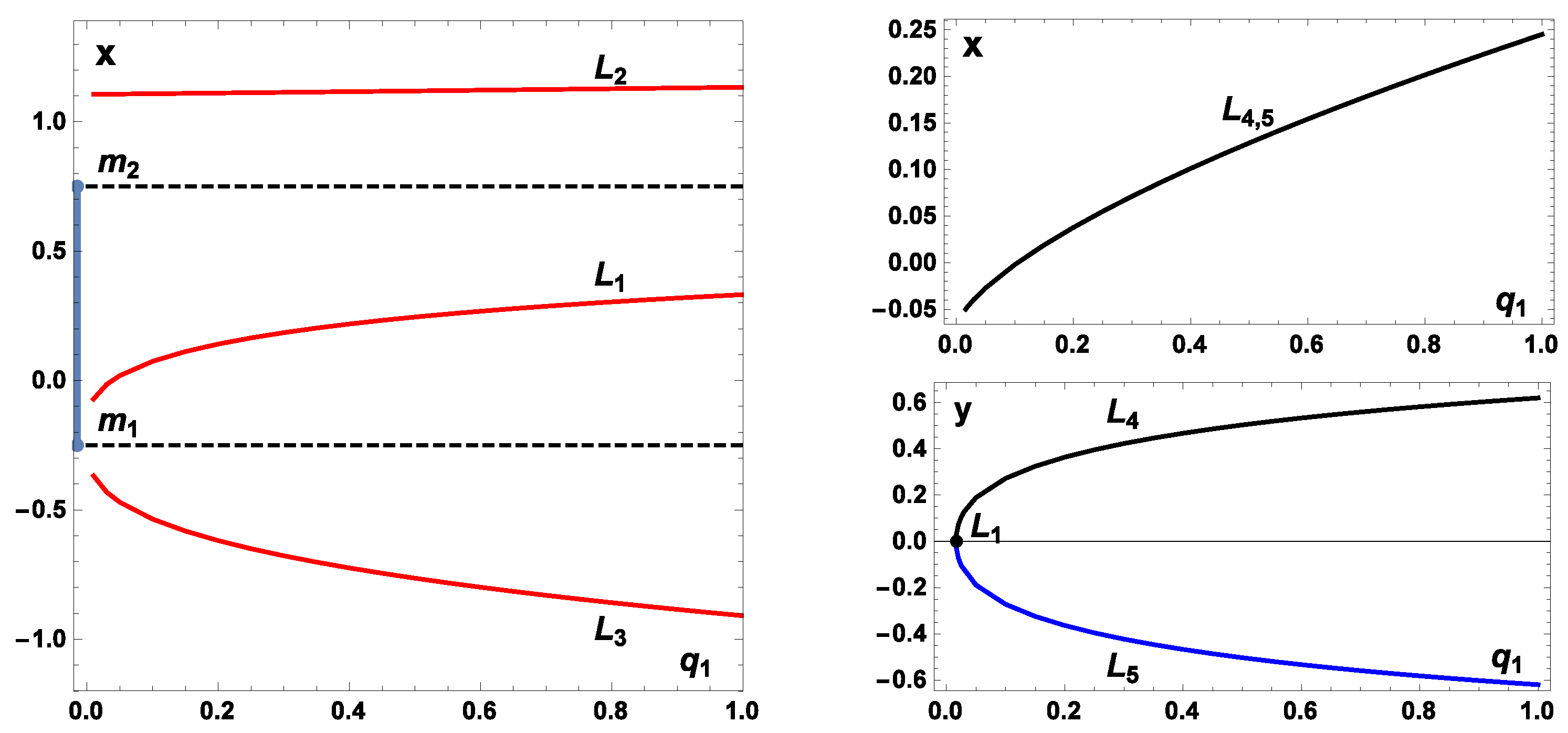 Mathematics 13 03179 g002