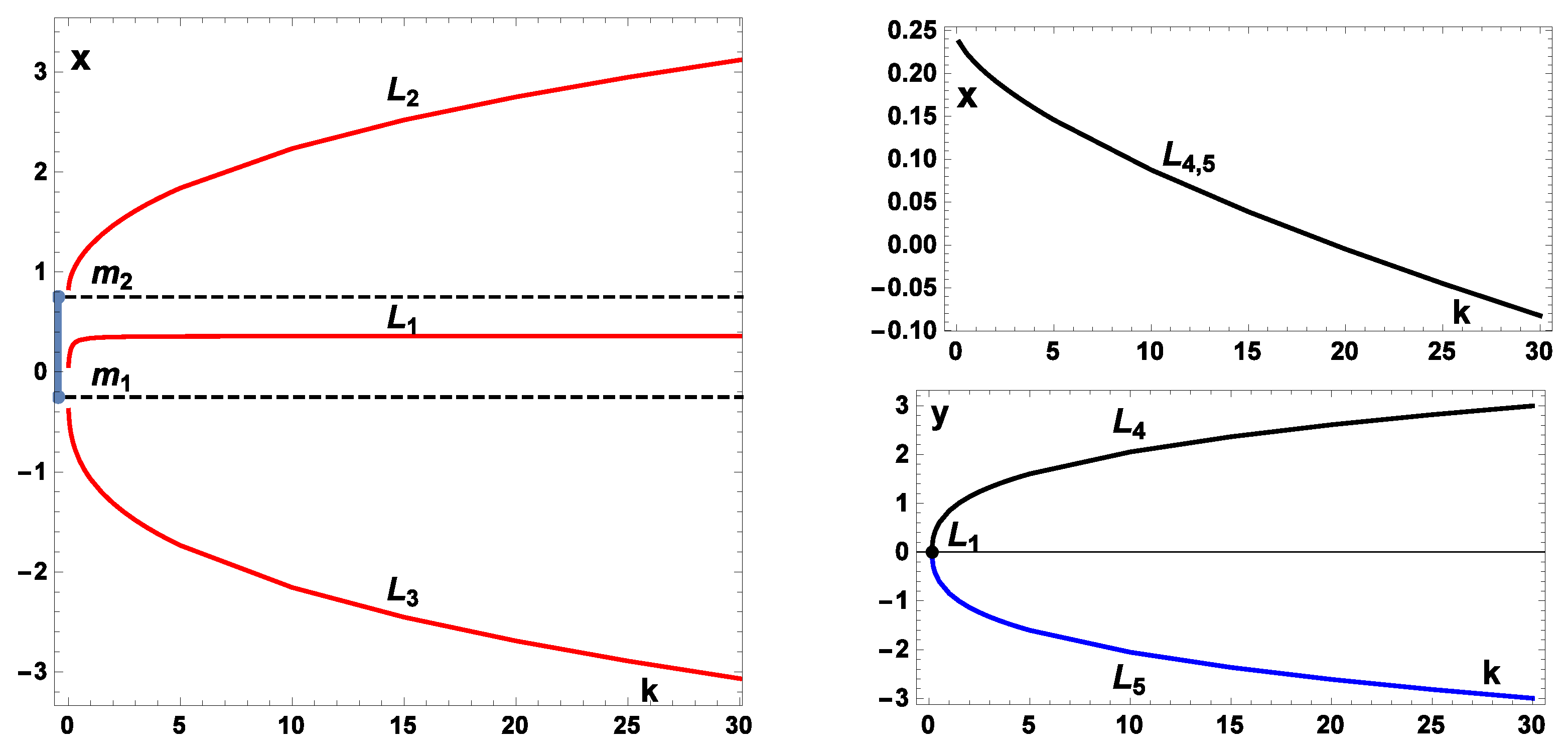 Mathematics 13 03179 g003
