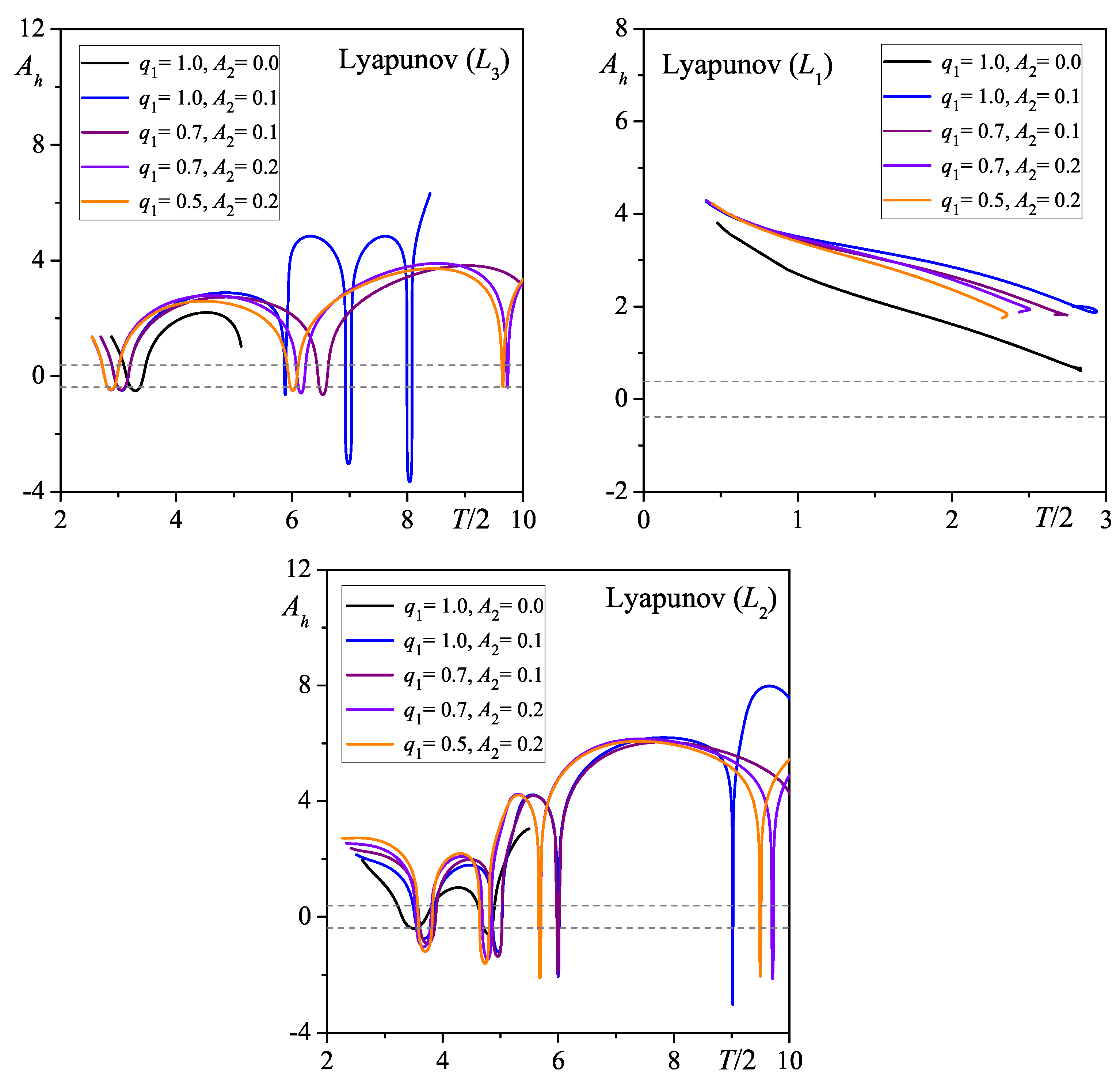 Mathematics 13 03179 g006