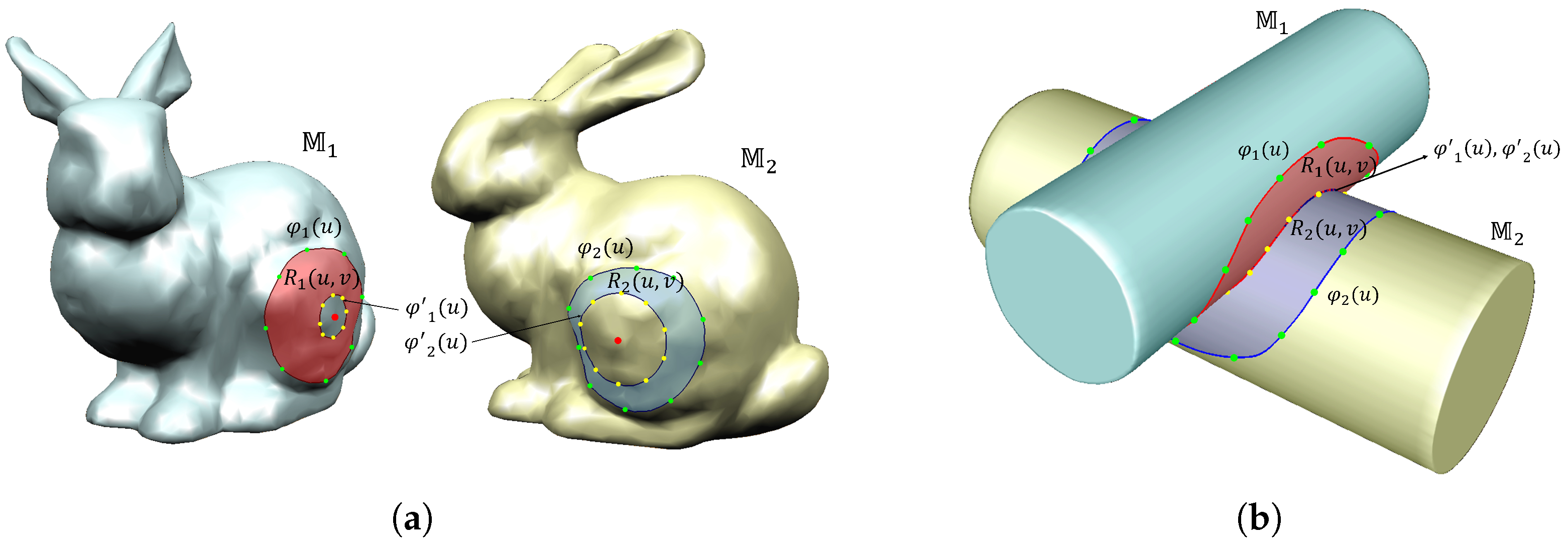 Mathematics 13 03184 g001