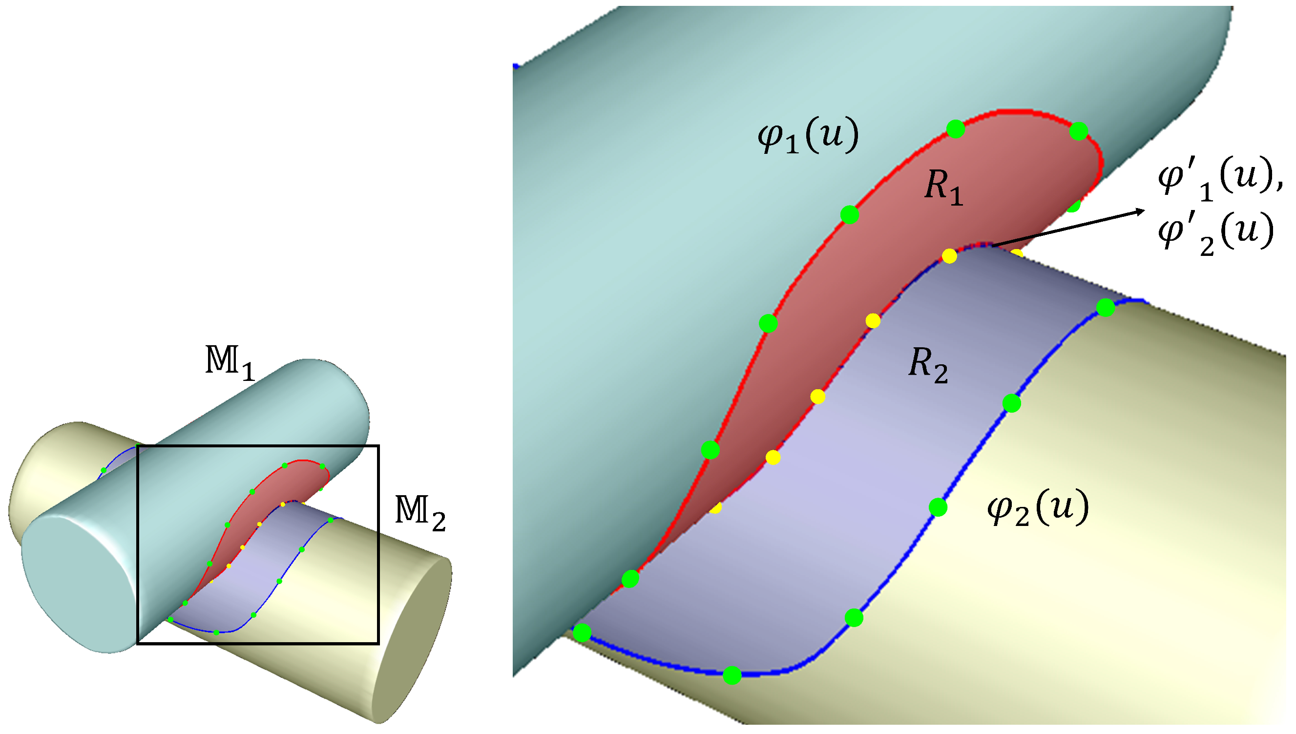 Mathematics 13 03184 g004