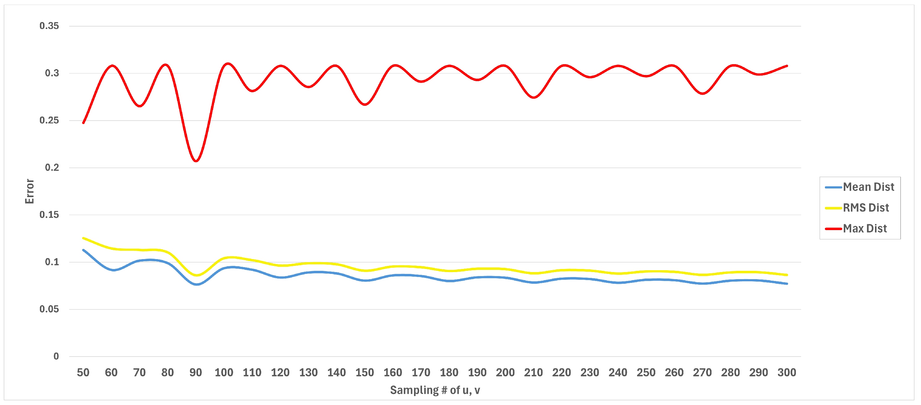 Mathematics 13 03184 g014