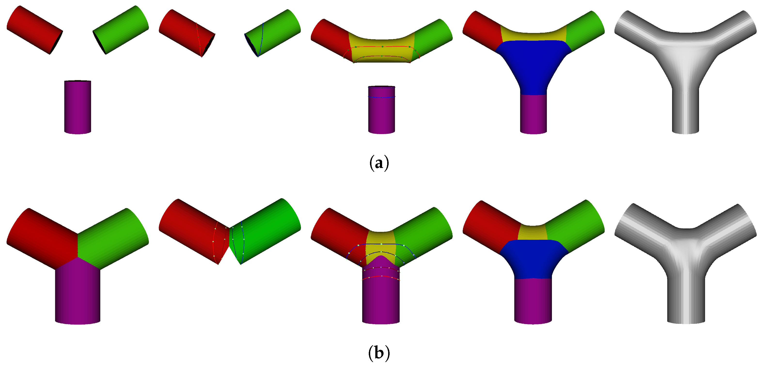 Mathematics 13 03184 g018