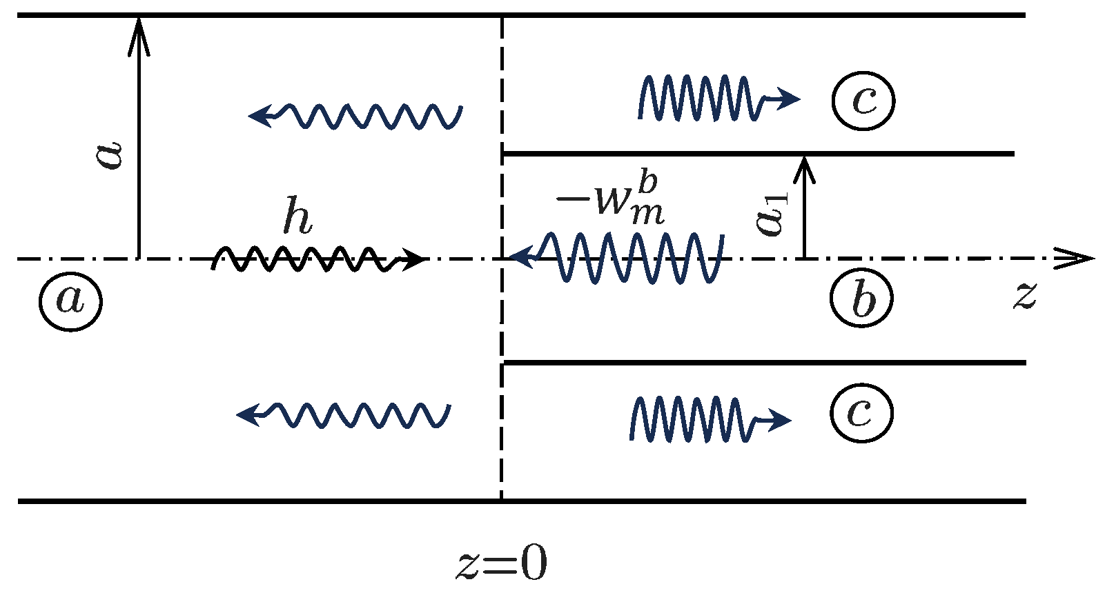 Mathematics 13 03186 g003