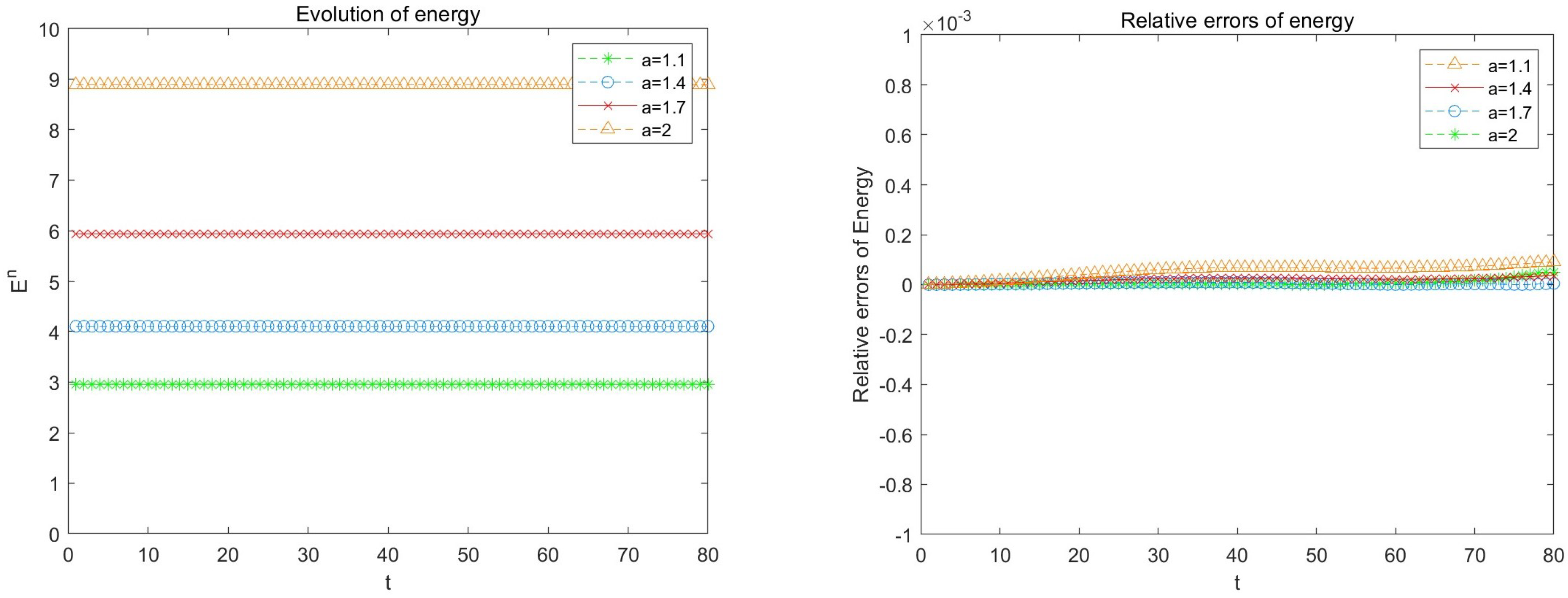 Mathematics 13 03187 g006
