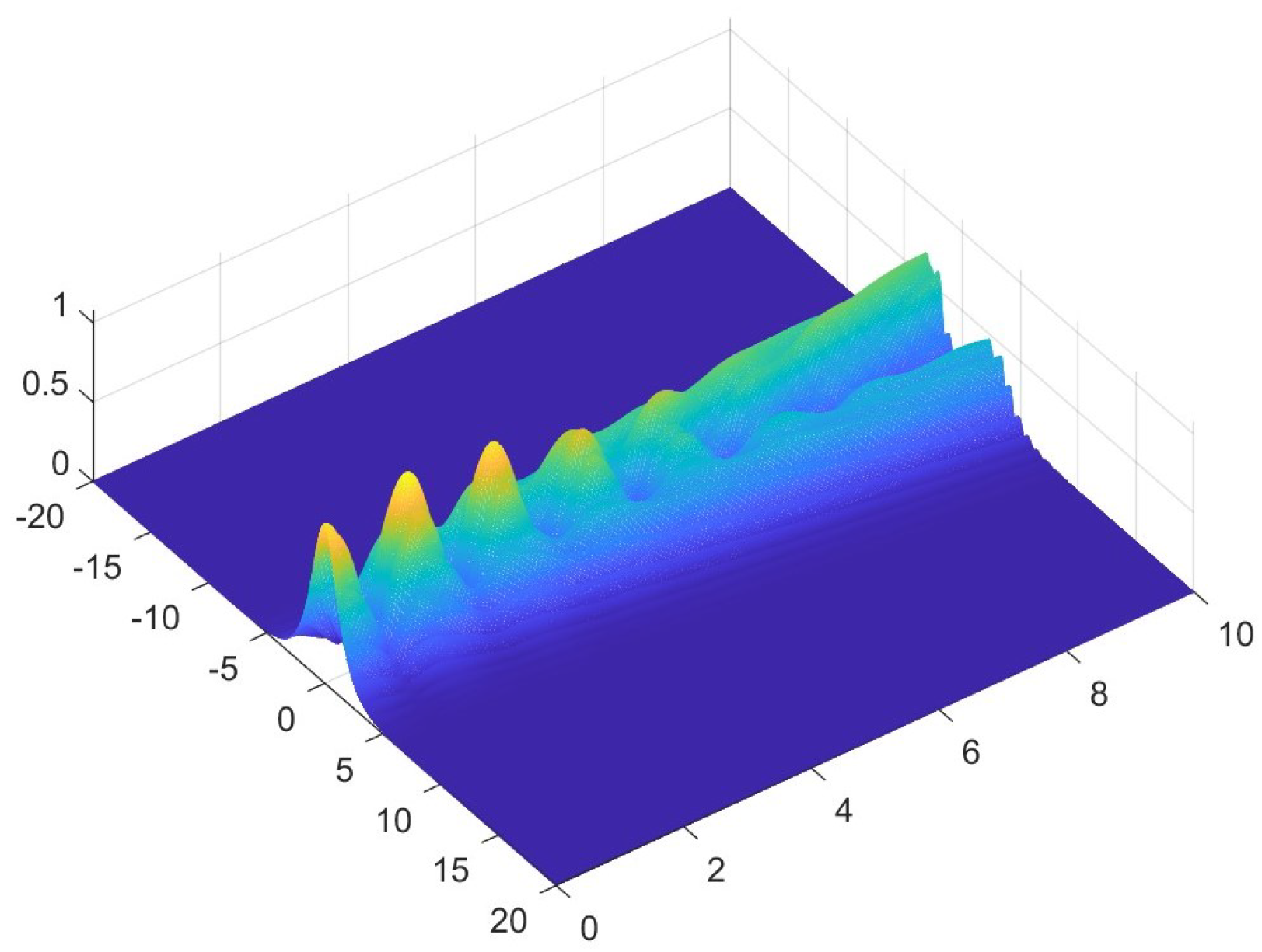 Mathematics 13 03187 g007