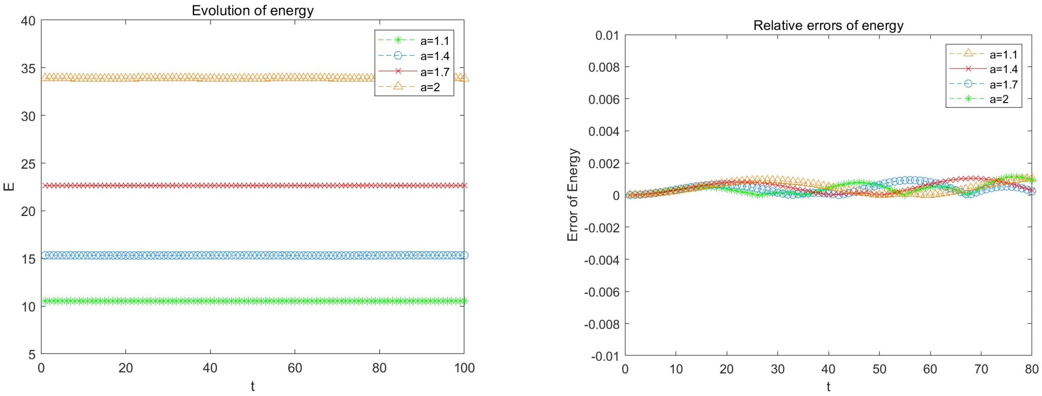Mathematics 13 03187 g012