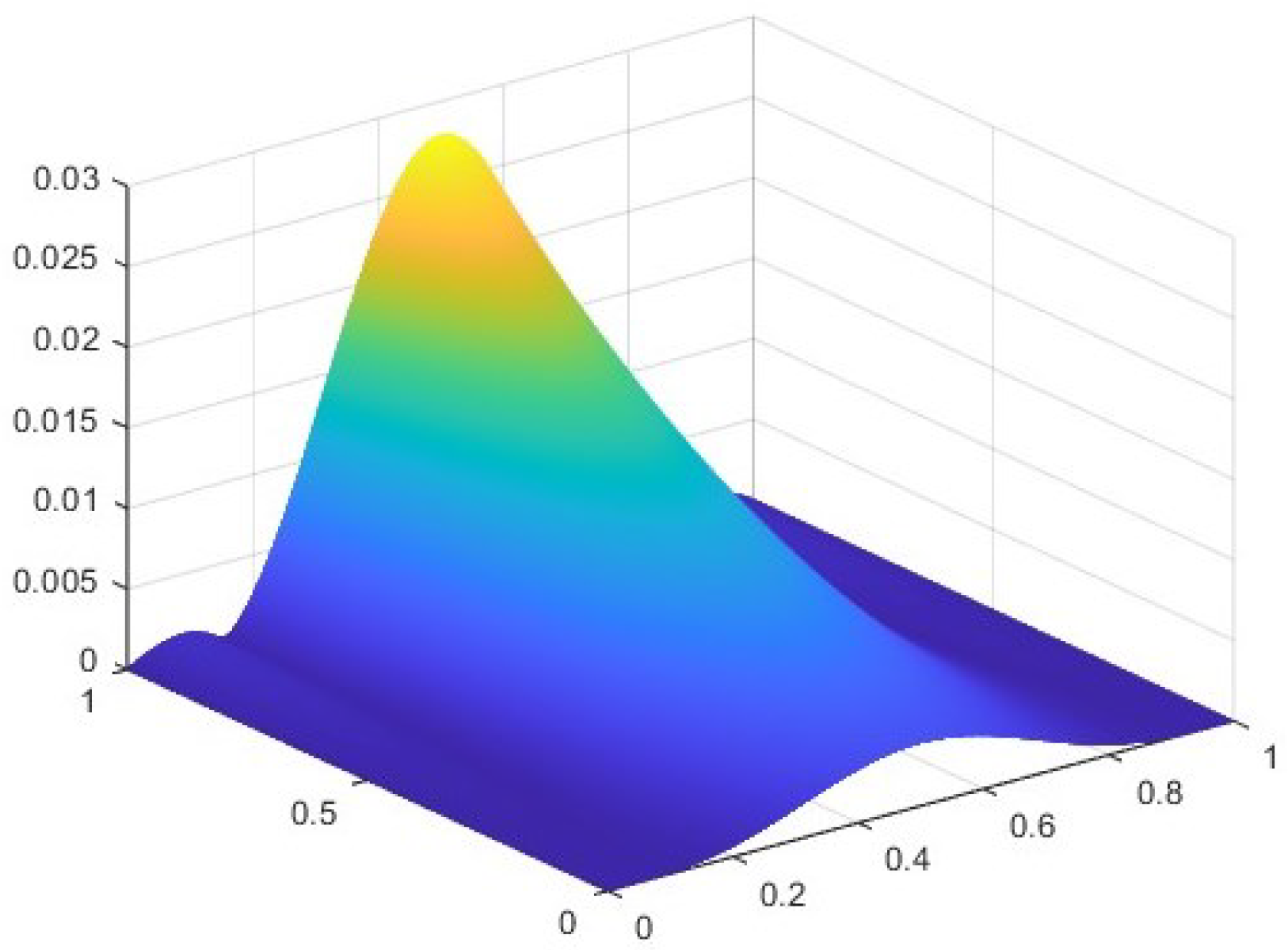 Mathematics 13 03187 g015
