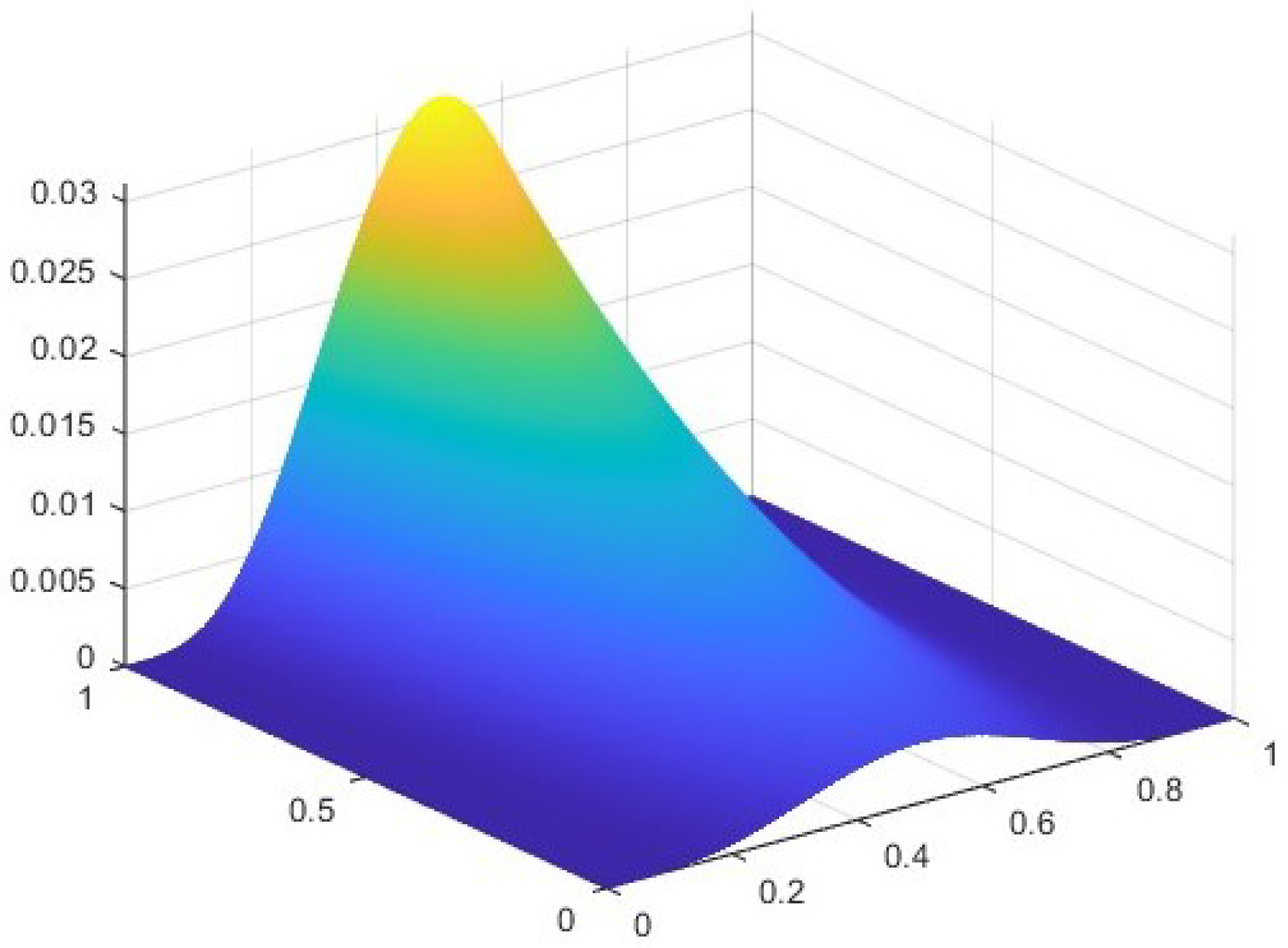 Mathematics 13 03187 g016