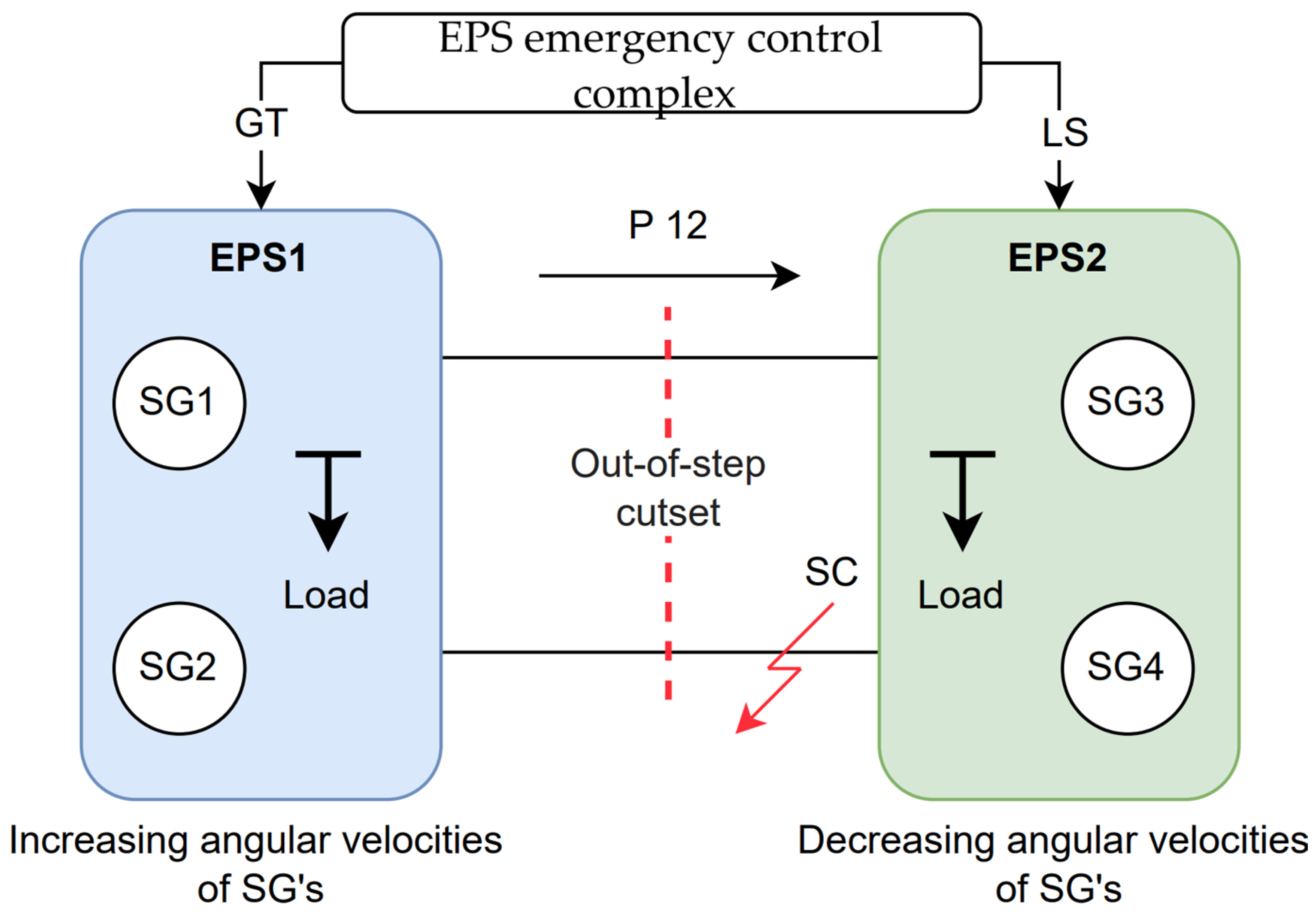 Mathematics 13 03192 g002