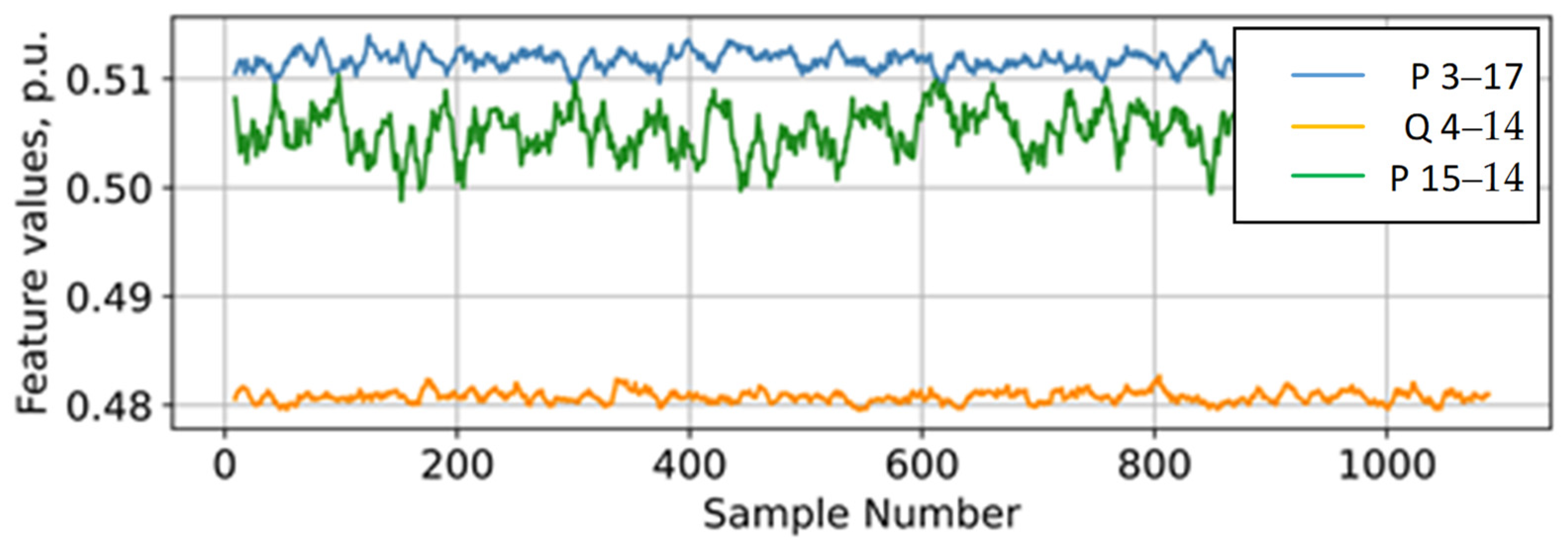 Mathematics 13 03192 g006