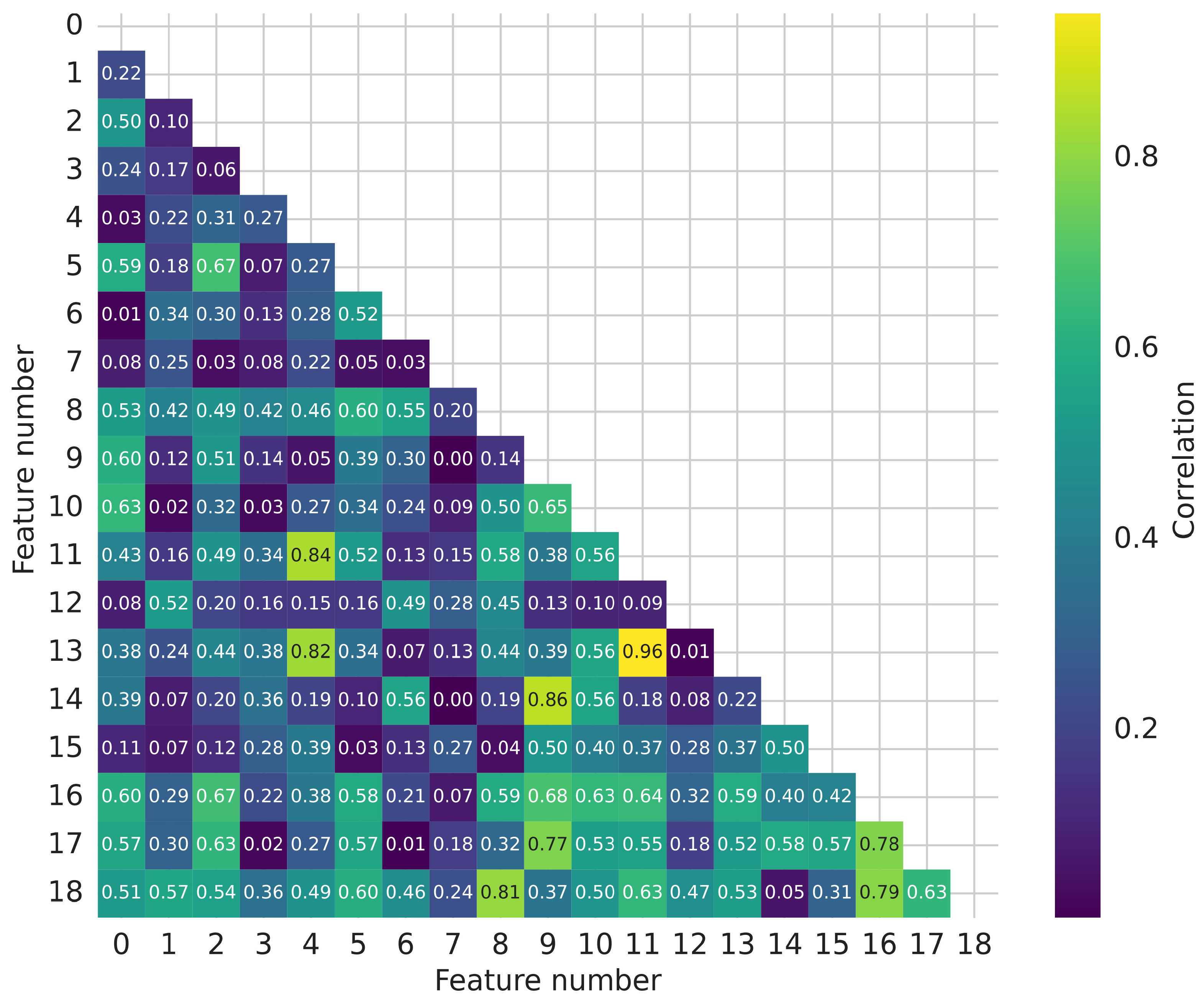 Mathematics 13 03192 g007