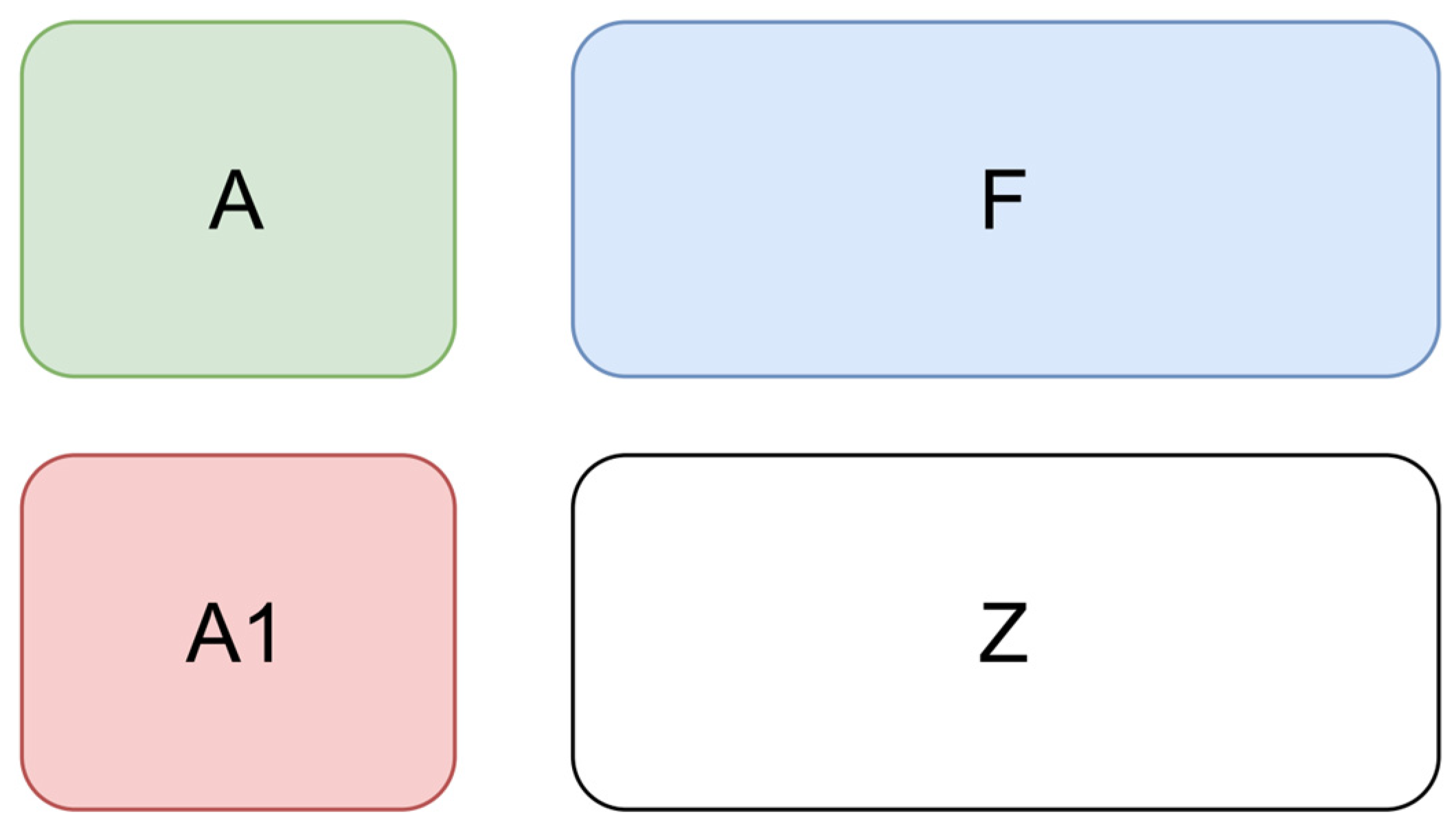 Mathematics 13 03192 g009