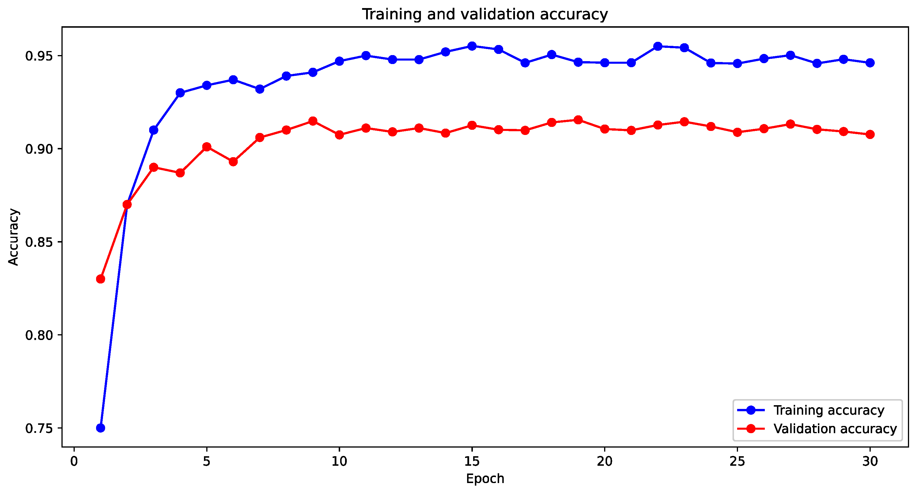Mathematics 13 03192 g010