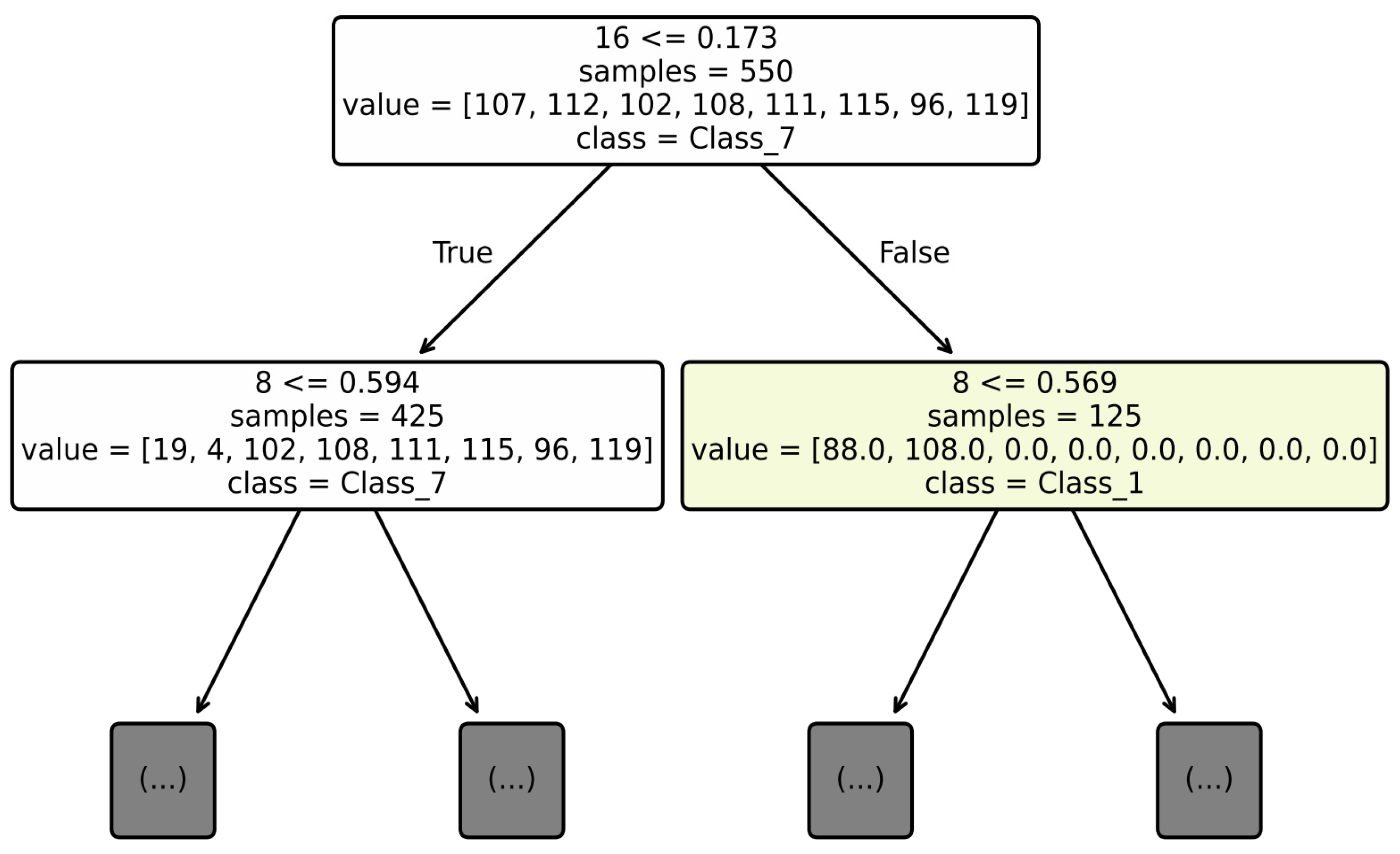 Mathematics 13 03192 g011