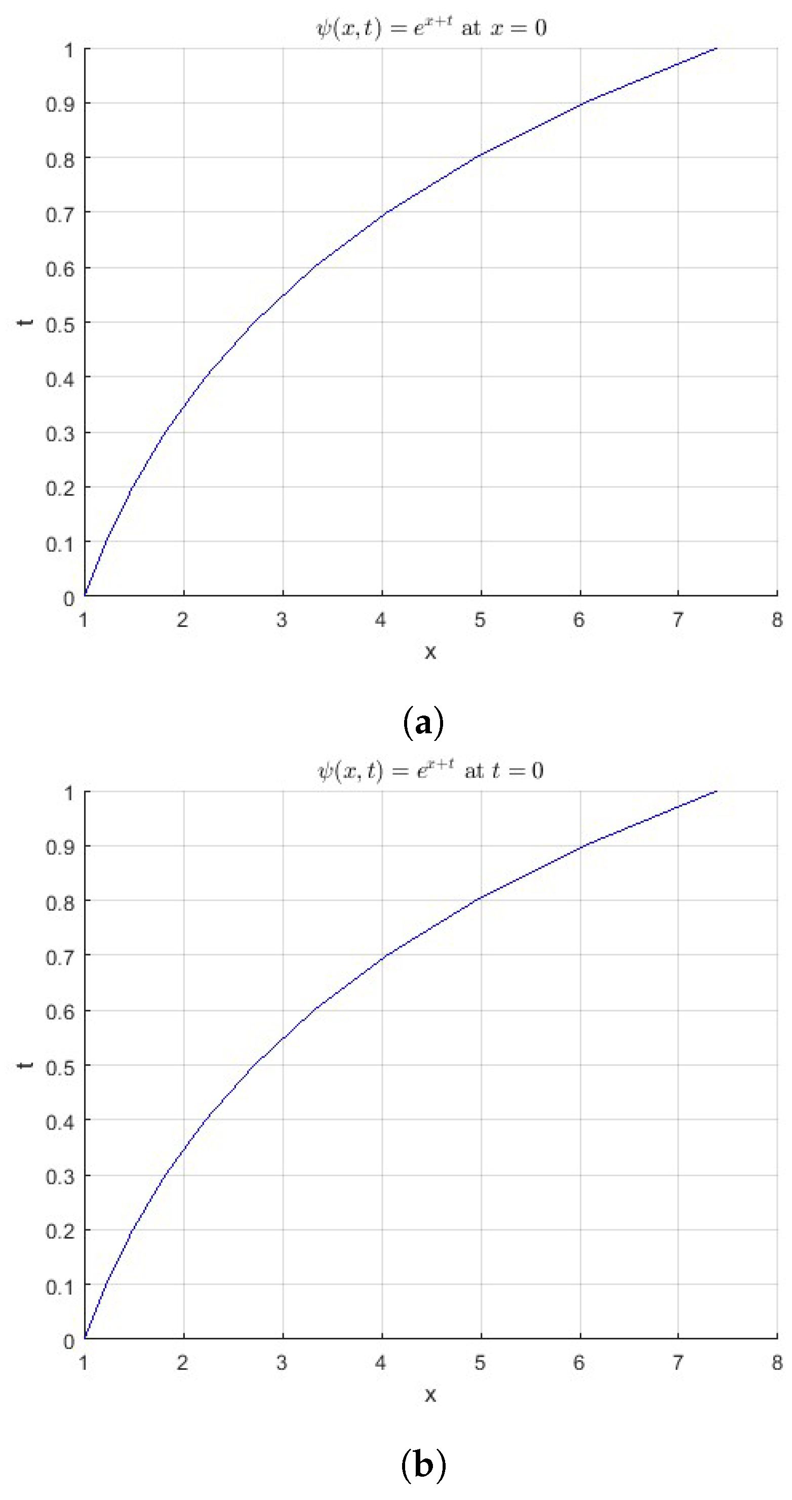 Mathematics 13 03194 g002a Mathematics 13 03194 g002a