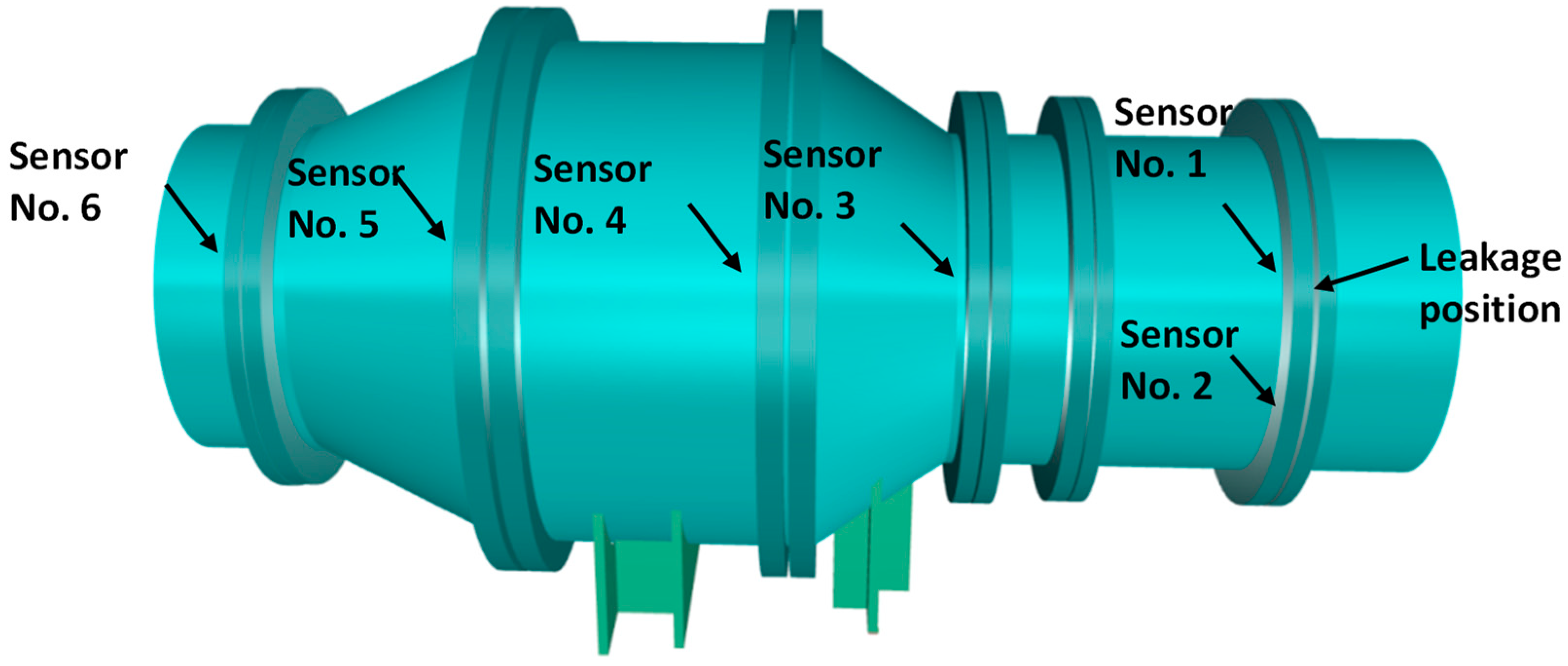 Mathematics 13 03195 g002 Mathematics 13 03195 g002