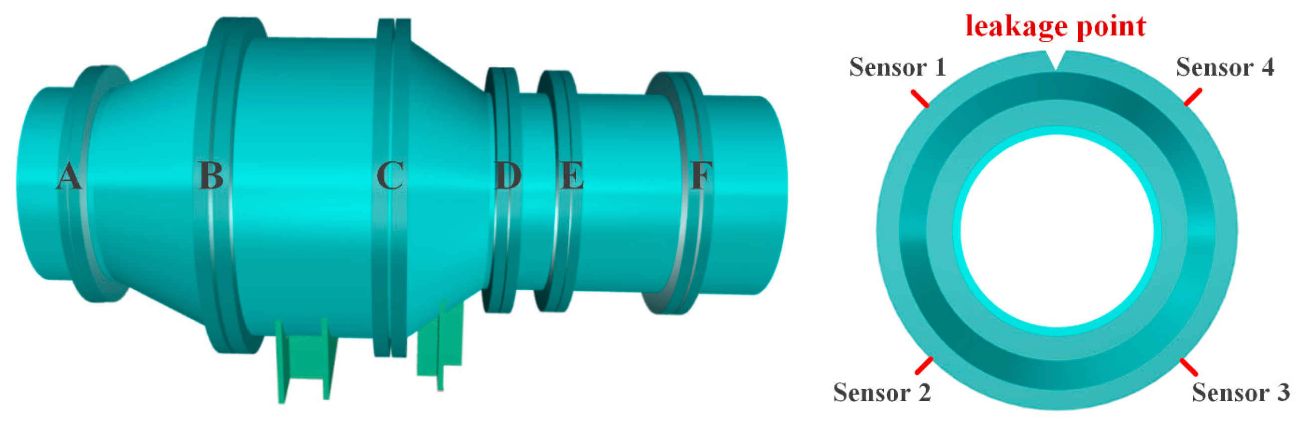 Mathematics 13 03195 g020 Mathematics 13 03195 g020