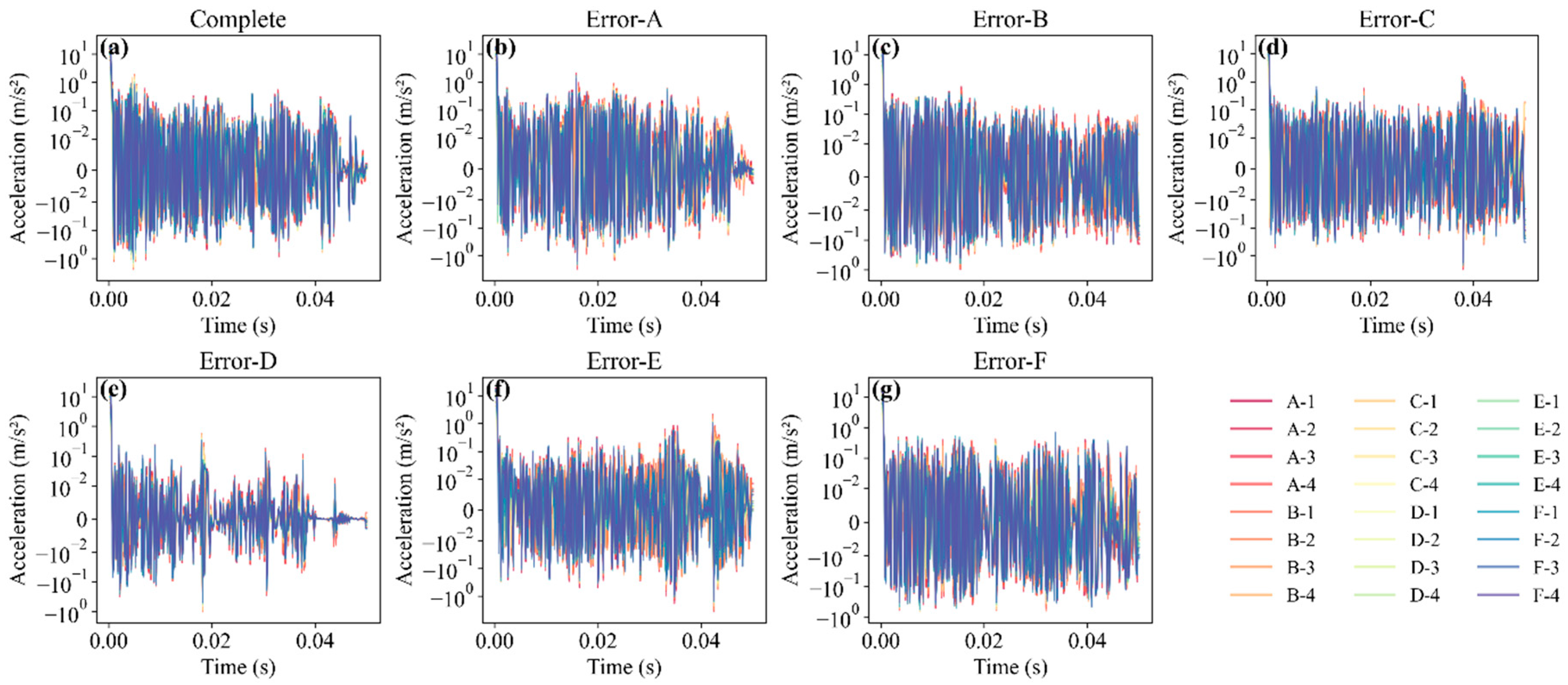 Mathematics 13 03195 g021 Mathematics 13 03195 g021