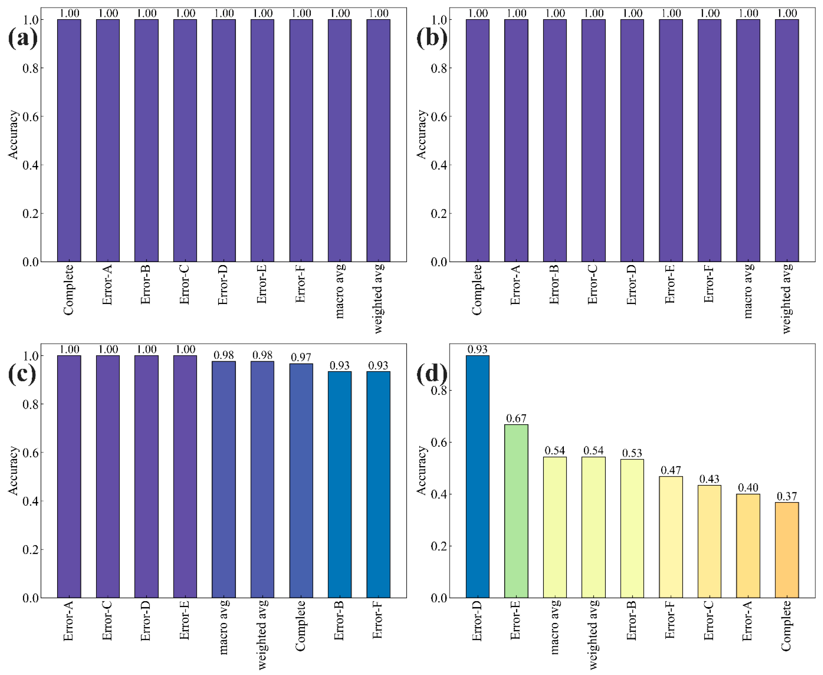 Mathematics 13 03195 g026 Mathematics 13 03195 g026