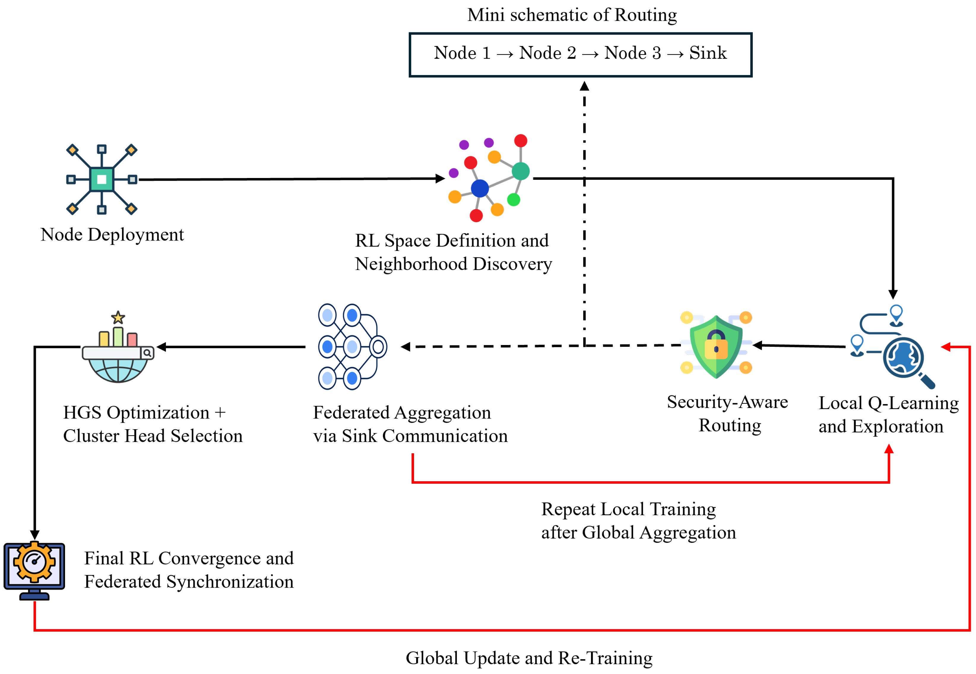 Mathematics 13 03196 g002