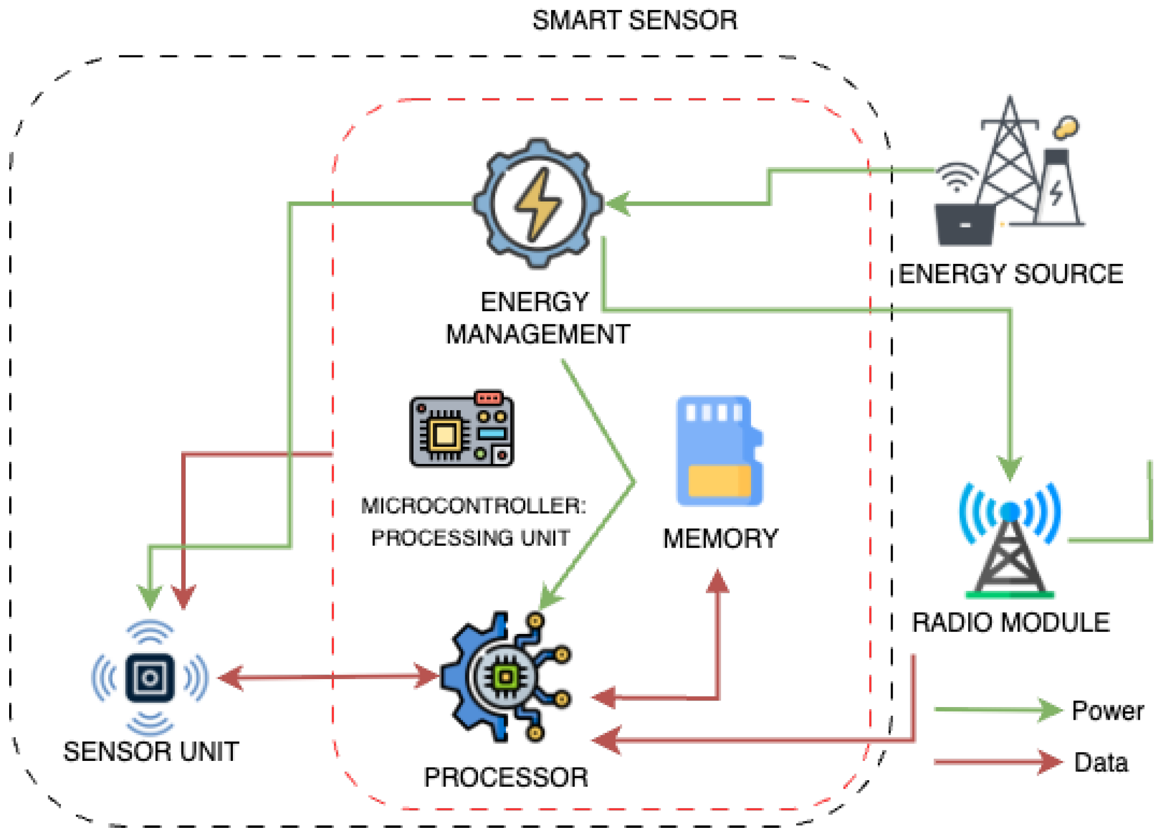Mathematics 13 03196 g003