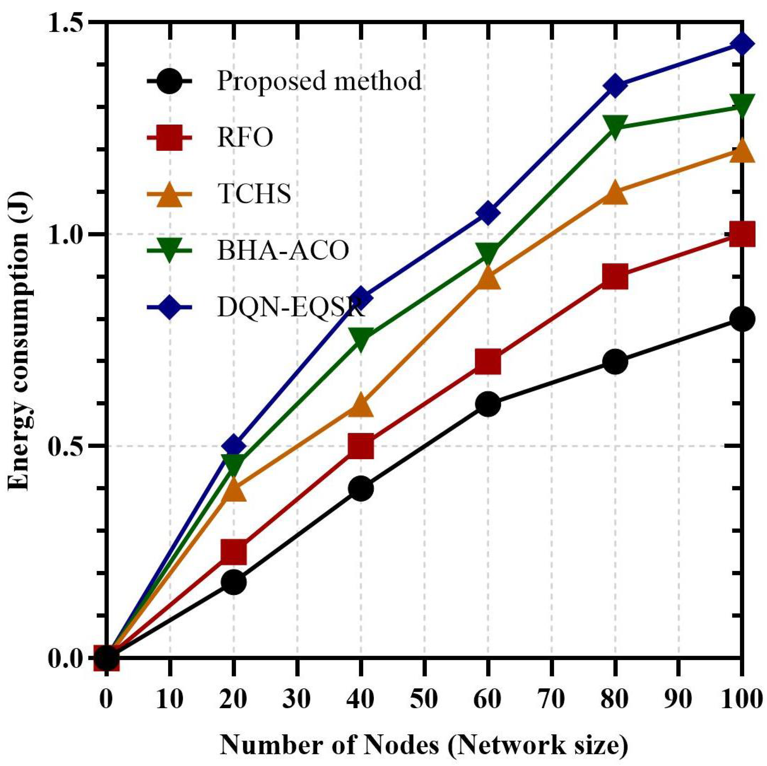Mathematics 13 03196 g006