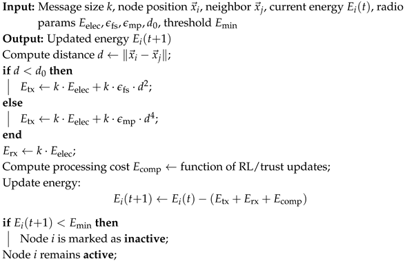 Mathematics 13 03196 i001 Mathematics 13 03196 i001